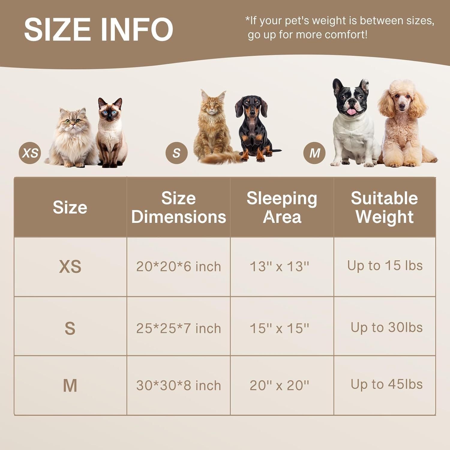 FluffyDonut – Calming Bed for Cozy Pups