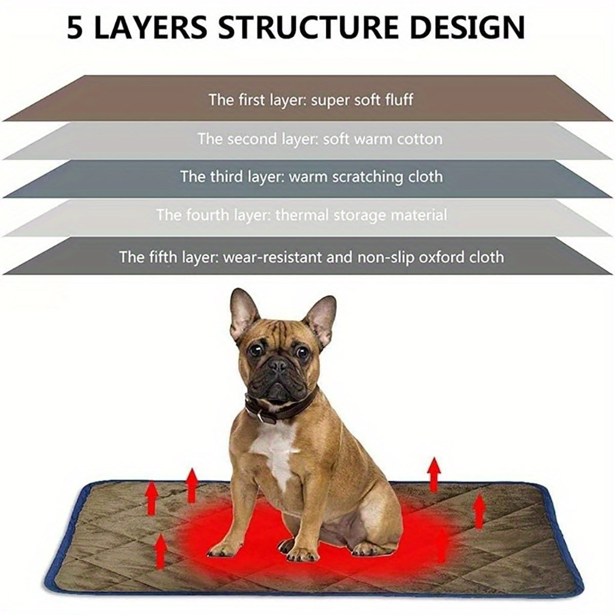 PupNest – Comfy Bed for Restful Naps