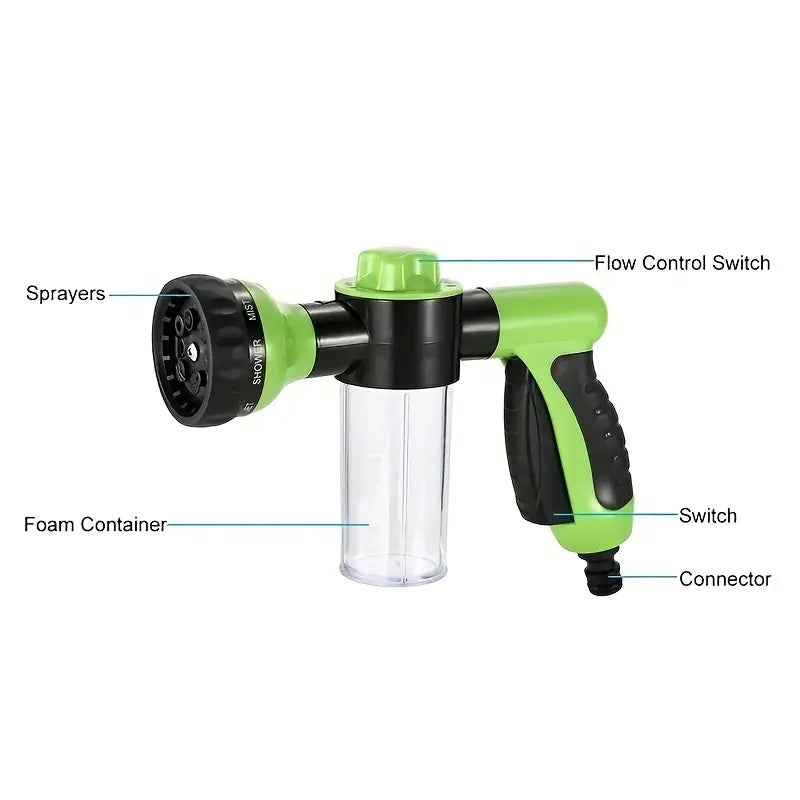 SplashPup – Easy Wash Kit for Dogs