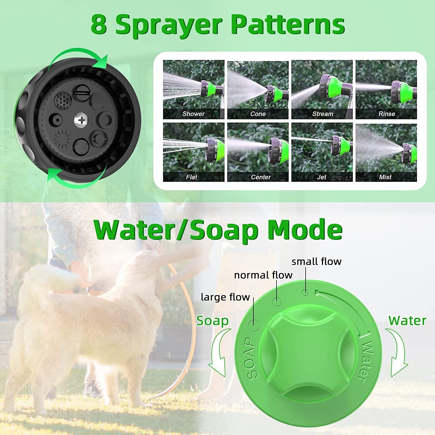 SplashPup – Easy Wash Kit for Dogs